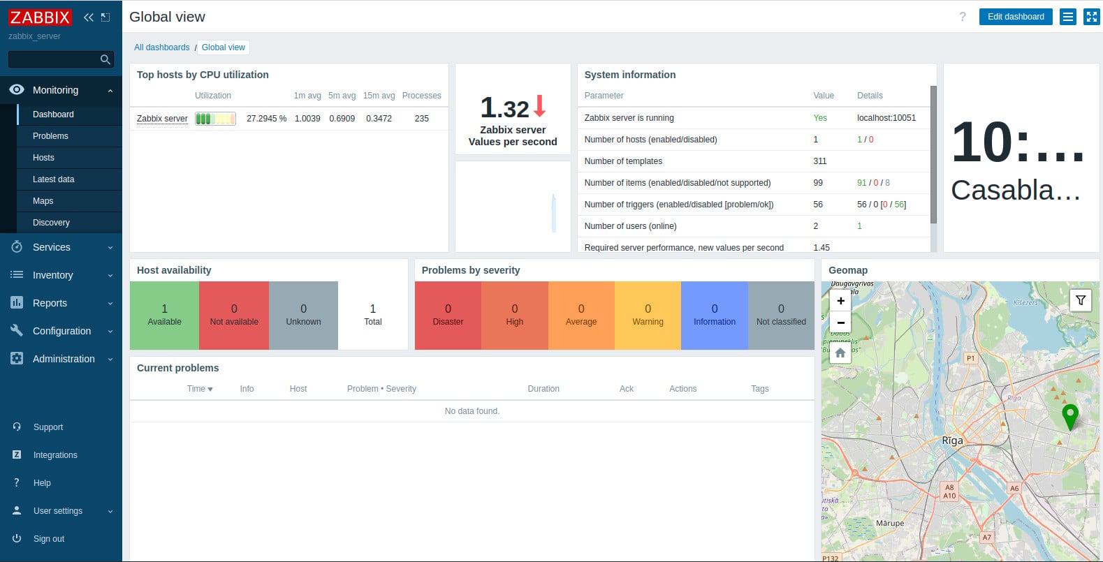ZabbixDashboard