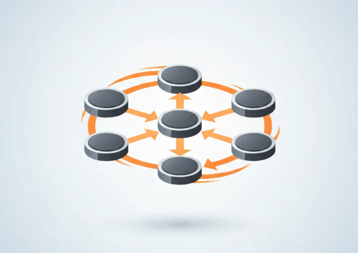 Resilio Sync